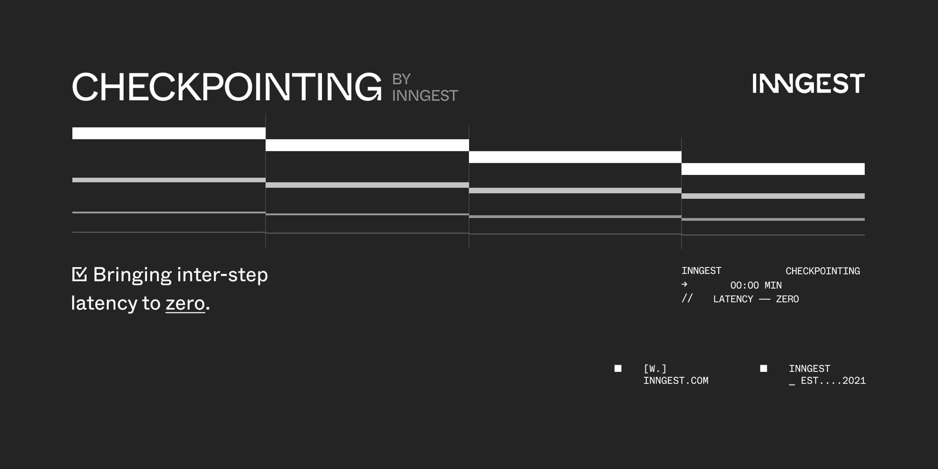 Featured image for Introducing Checkpointing: Near-zero latency for durable workflows blog post